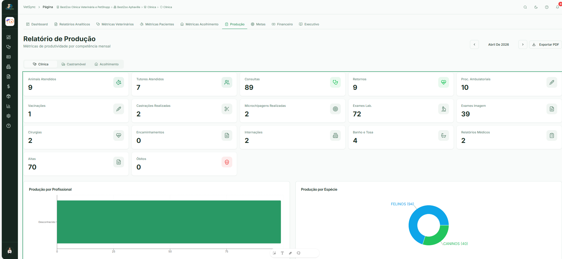 Interface do sistema VetSync